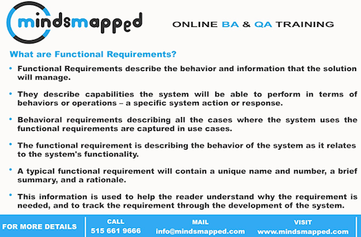 What are Functional Requirements?
