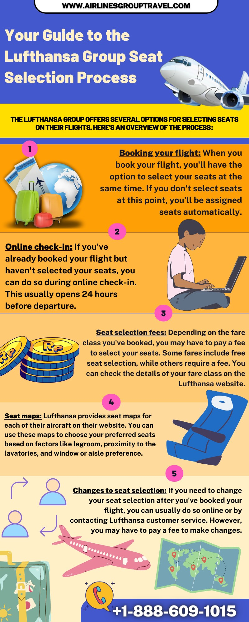 Your Guide to the Lufthansa Group Seat Selection Process