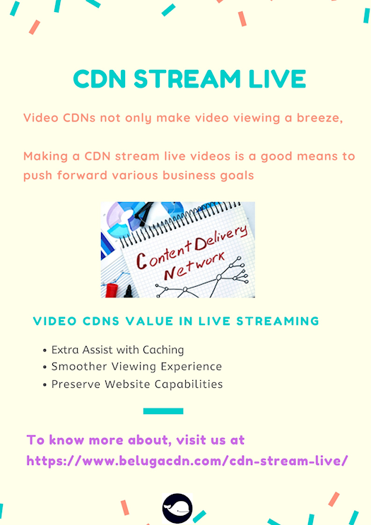 CDN Stream Live