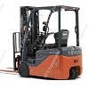 Optimize Your Warehouse Operations with  Forklift Rentals at SFS Equipments