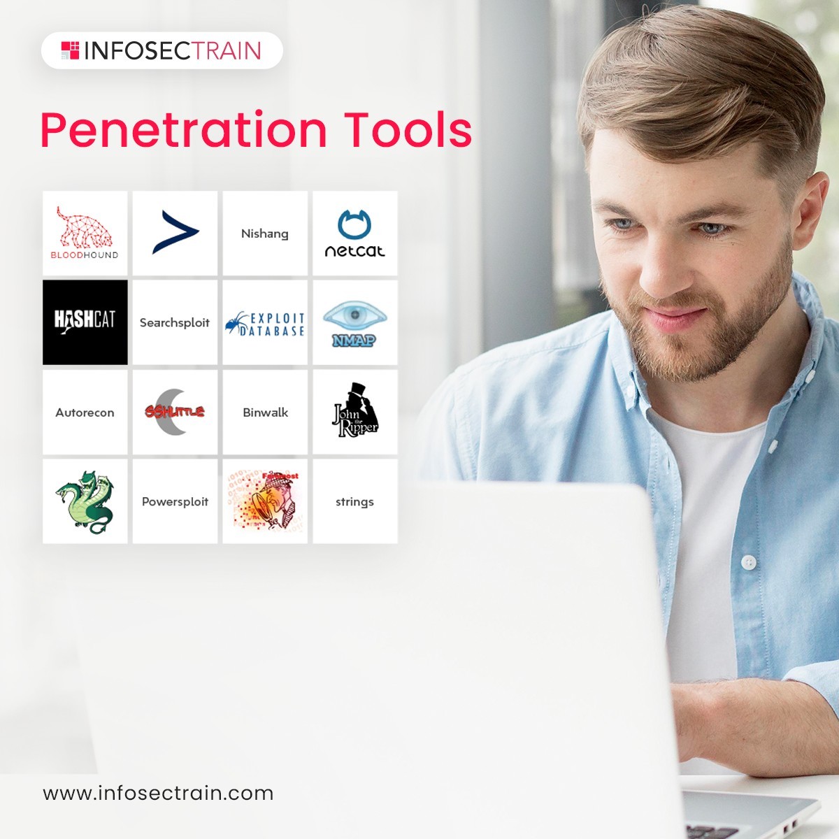 Penetration Tool
