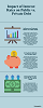 Learn more about interest rates!