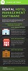 India's Best Hotel Management Software in 2020