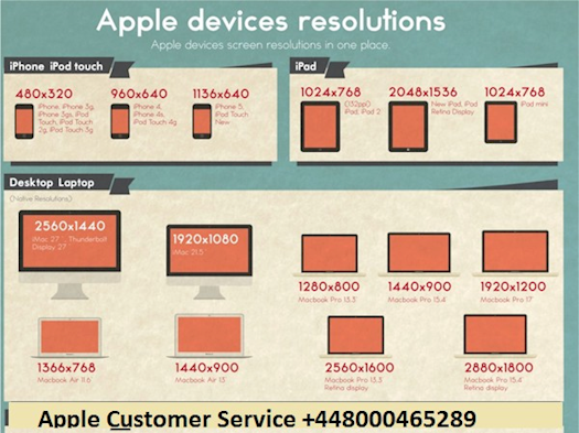 Apple Devices Screen Resolutions in one Place|Apple Customer Service +448000465289
