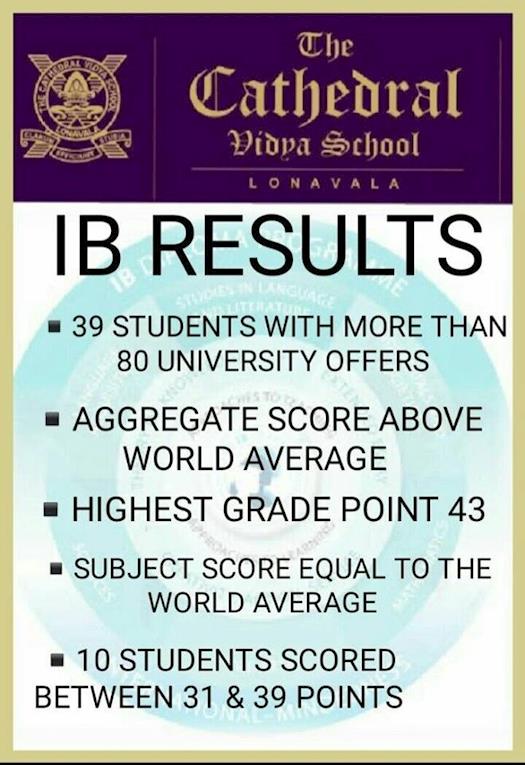 IBDP Program @ Best Boarding School In Mumbai