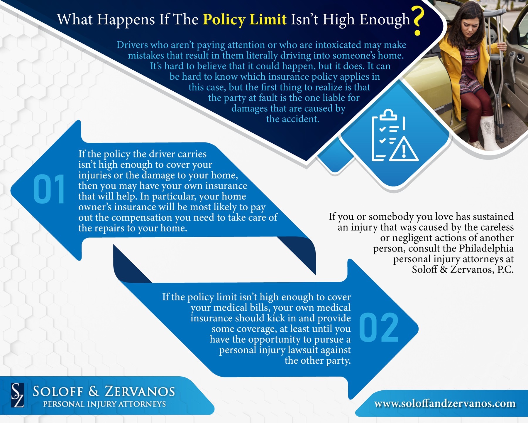 What Happens If The Policy Limit Isn’t High Enough?