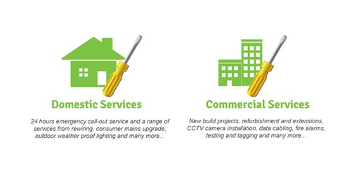 Domestic  Services And Commercial Services
