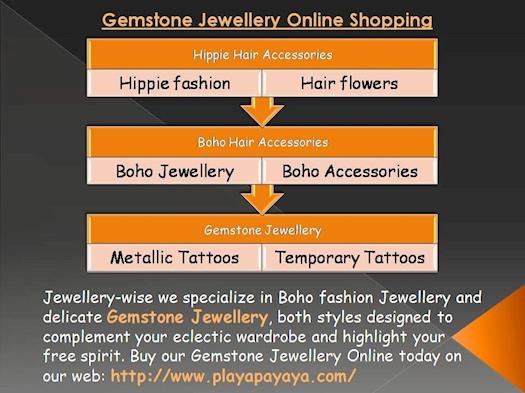 Gemstone Jewellery Online Shopping