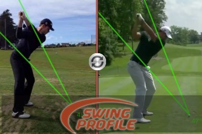 Analyzing Your Golf Is Easy With Golf Swing Analyzer Software