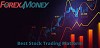 Best Stock Trading Platform for Beginners and Experts
