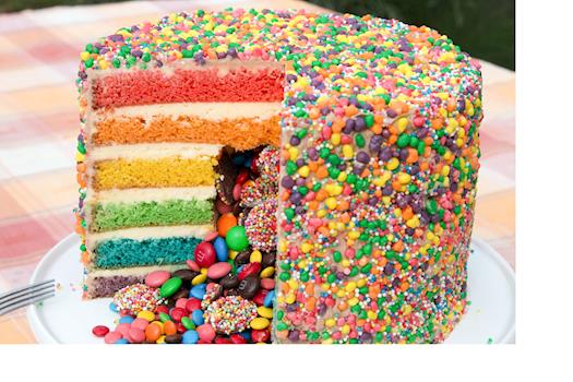 To order favourite rainbow cake from CakenGifts.in