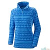 Blue Fleece Jacket for Womens