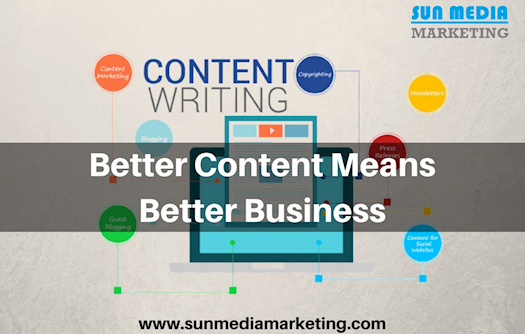 Content Writing Services