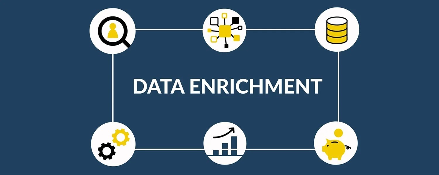 Top Data Enrichment Companies