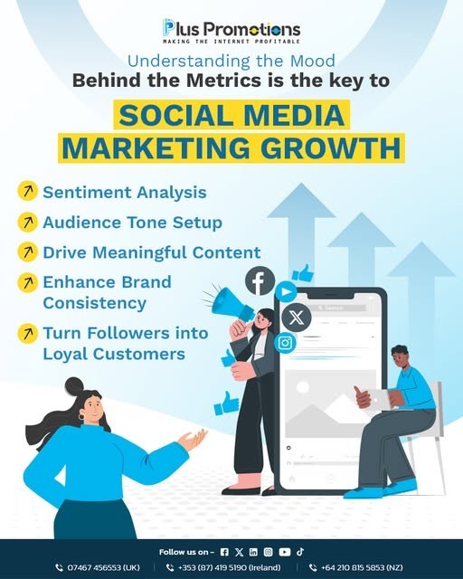 Social Media Marketing Growth | Plus Promotions UK Limited