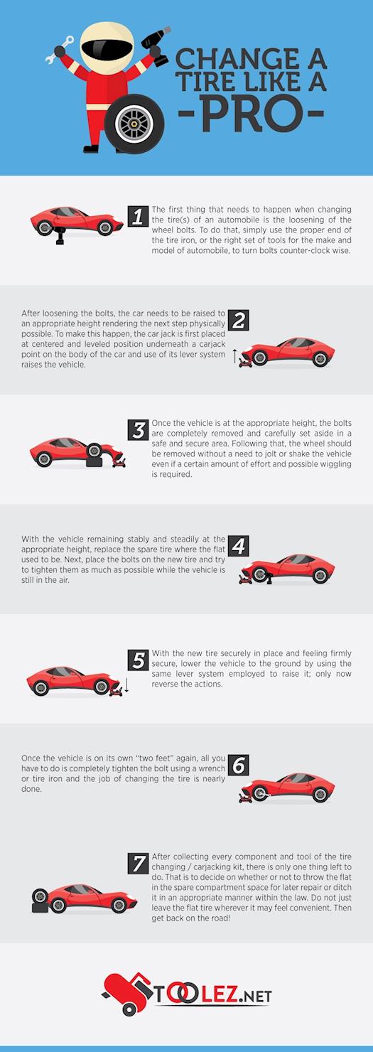 7 Very simple steps to Change a Tire Like a Pro