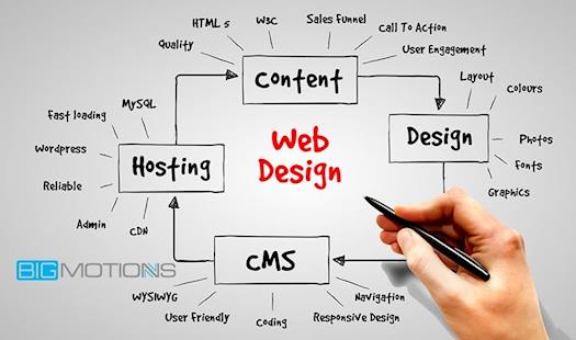 Are you planning to design a website or Boost your business online?