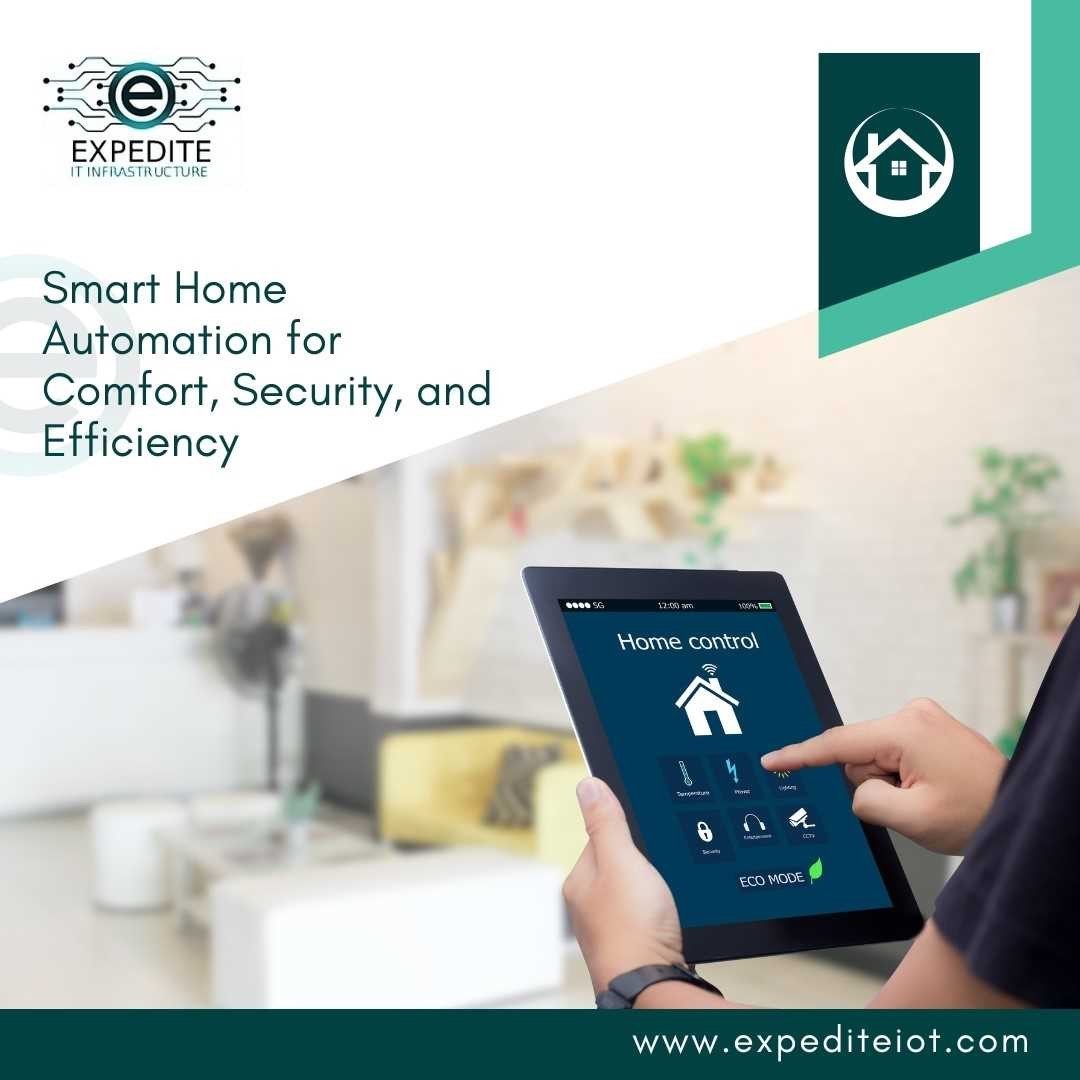 Smart Home Automation Systems in Kuwait that include Arabic Language Support 