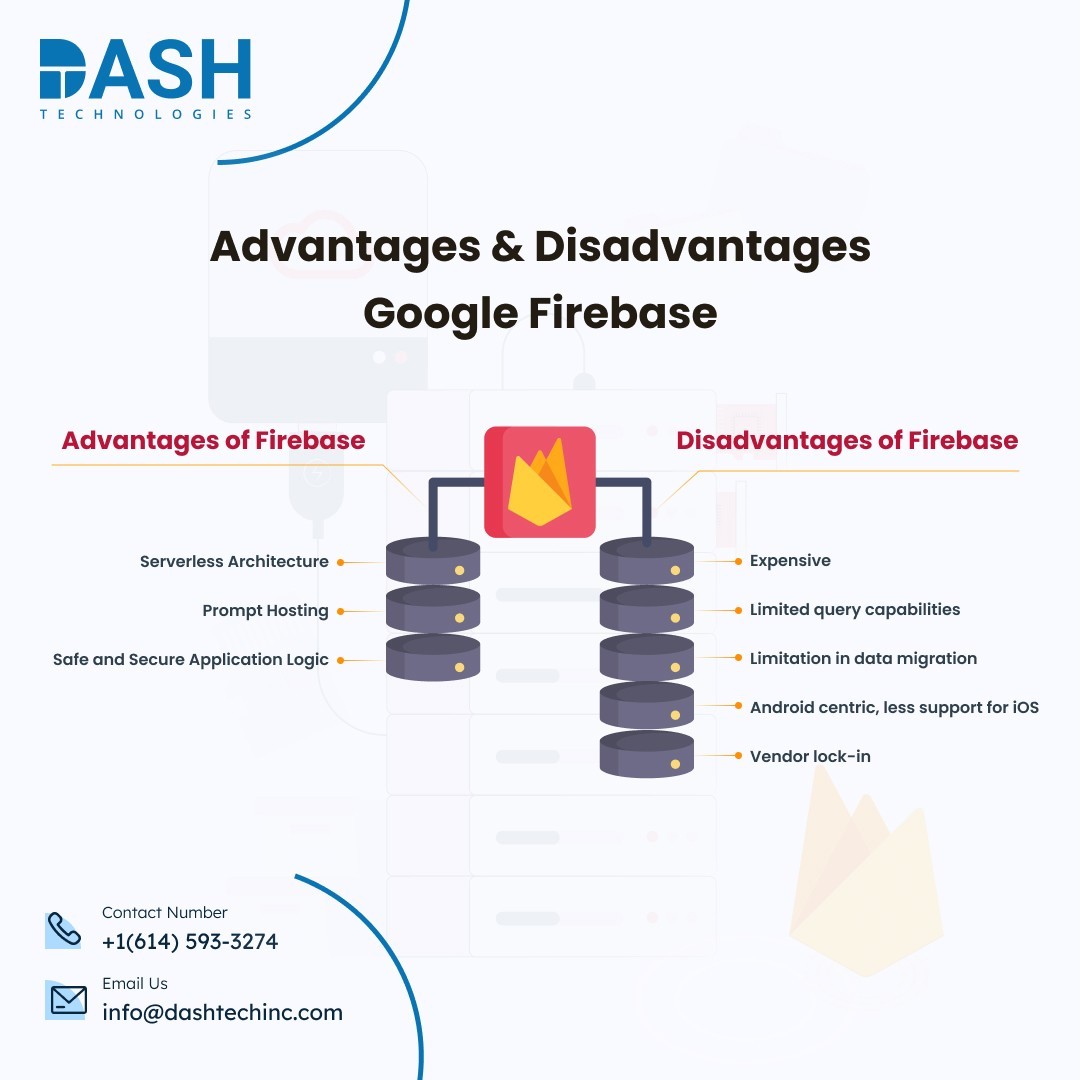 advantages and disadvantages of firebase