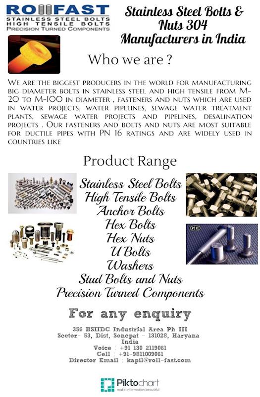  Stainless Steel Bolts & Nuts 304 Manufacturers in India