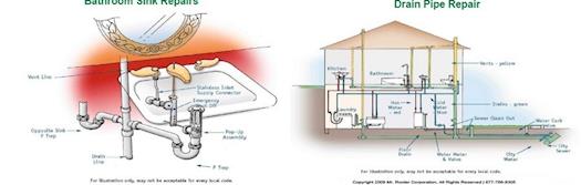 Mr. Rooter Plumbing 