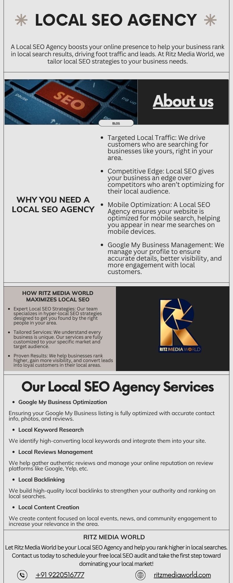 Maximize Your Local Reach with Ritz Media World’s Local SEO Expertise