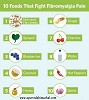 10 Foods That Fight Fibromyalgia Pain