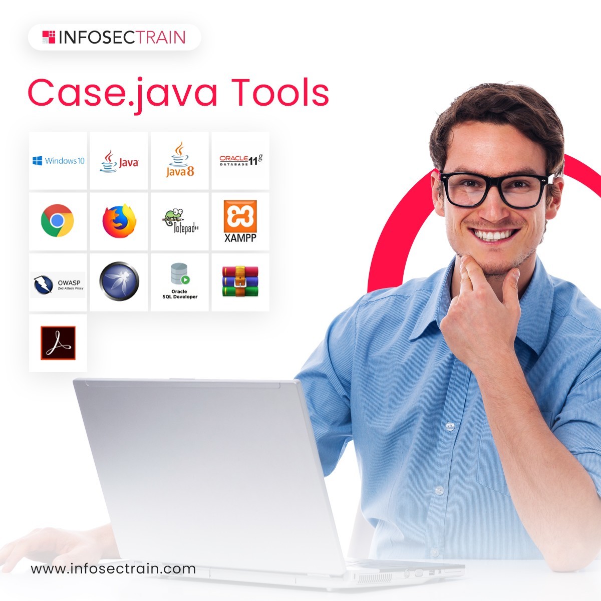 Case java