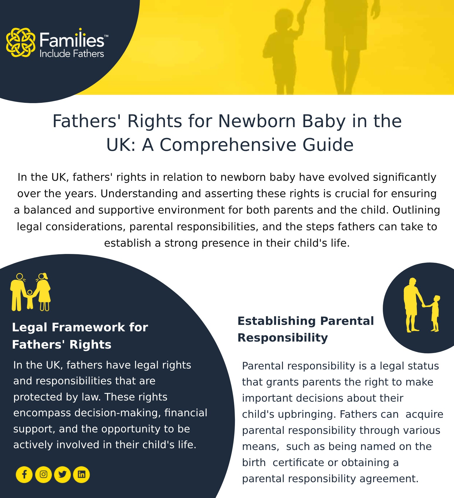 Fathers' Rights for Newborn Baby in the UK: A Comprehensive Guide