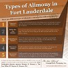 Types of Alimony in Fort Lauderdale