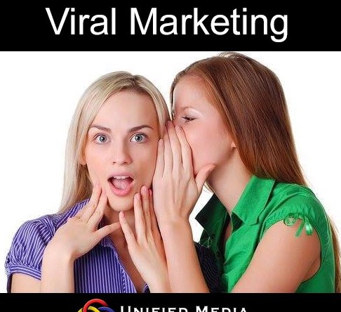 Viral Marketing:The Fastest Method For Spreading Word-of-Mouth