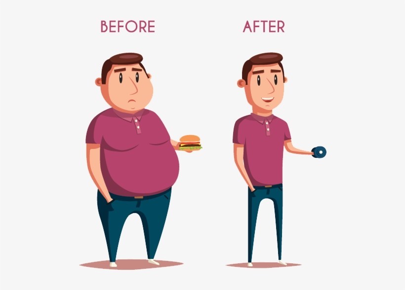 Leptitox Review 2020 – Can It Help You Lose Weight?