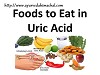 Foods To Eat In Uric Acid