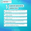 Reasons why content writing is important for SEO