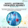 Novel Antibody Therapies Market | Global Forecasts, 2022-2035