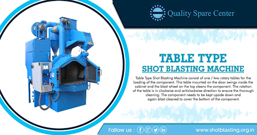 Looking for Table Type #Shotblasting Machine