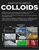 Colloidal 101