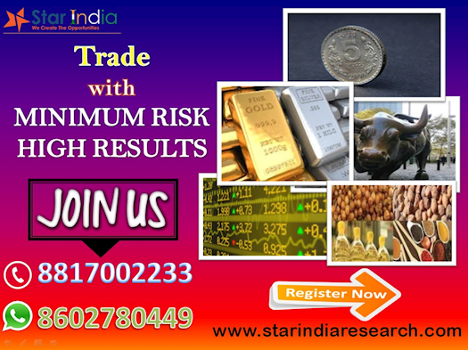 Stock Market Trading Updates-Star India Market Research