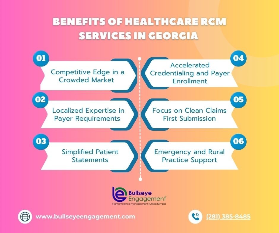Healthcare RCM Services in Georgia