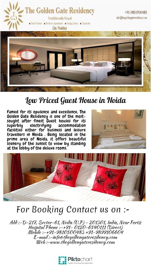  Low Priced Guest House in Noida