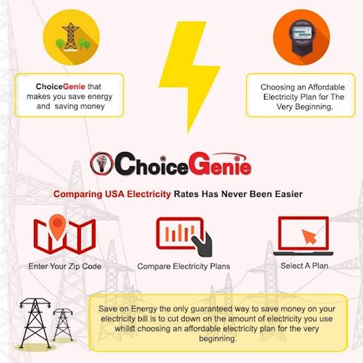 Compare Electric Rates