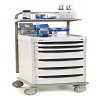 Starsys Lab Procedure Cart