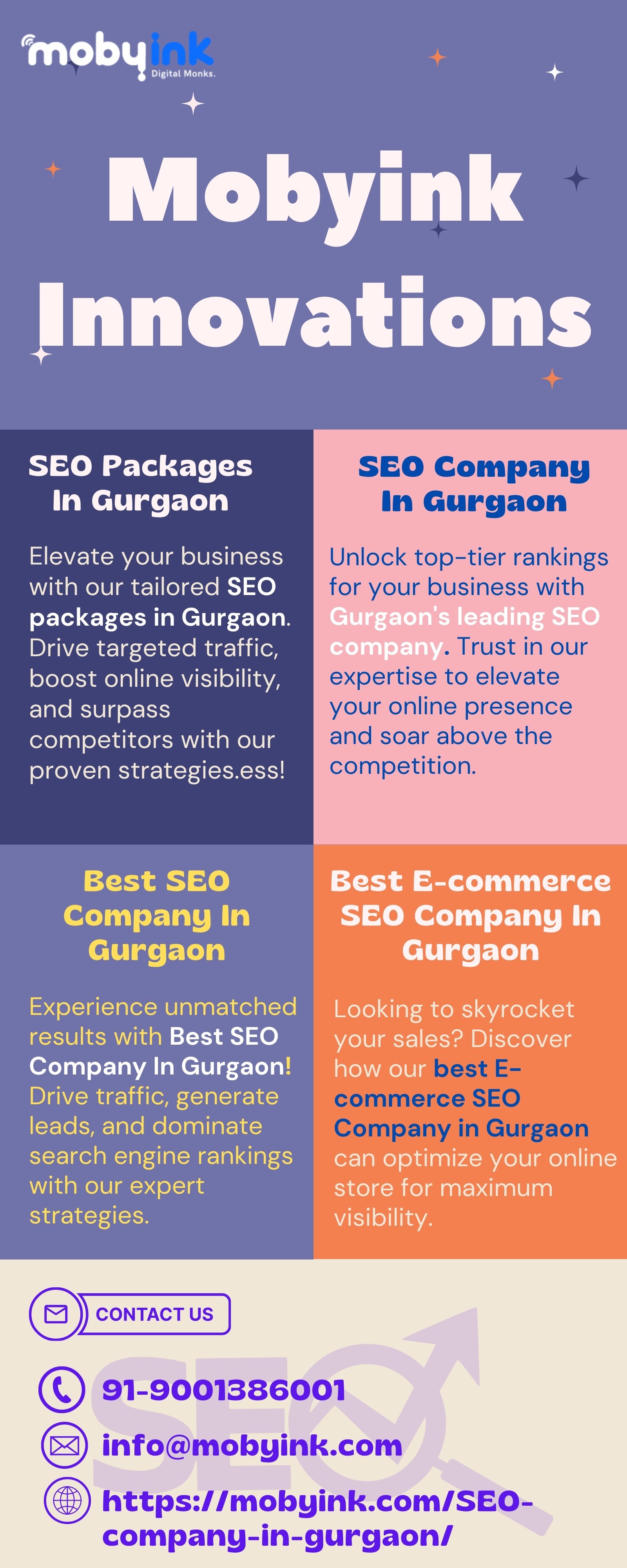 Boost Your Sales with the best E-commerce SEO Company in Gurgaon