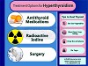Treatment Option for Hyperthyroidism
