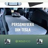 Personifiera Din Tesla