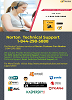 Norton Support Number 1-844-298-5888