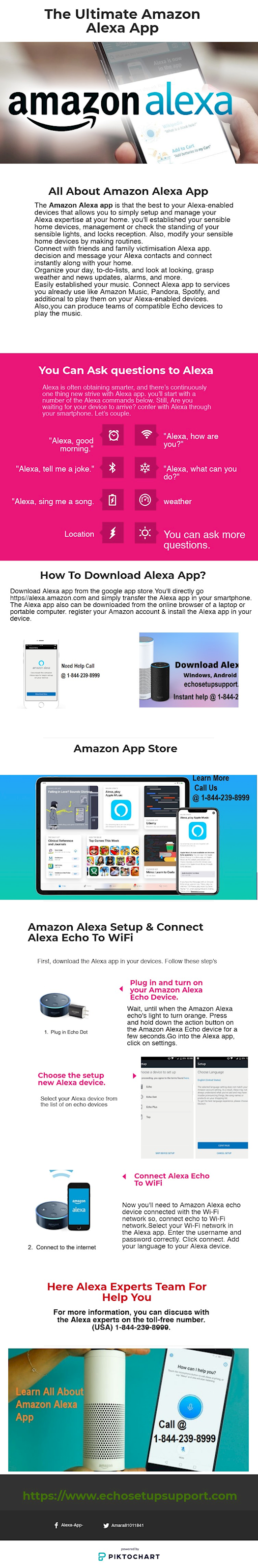 All About Amazon Alexa App
