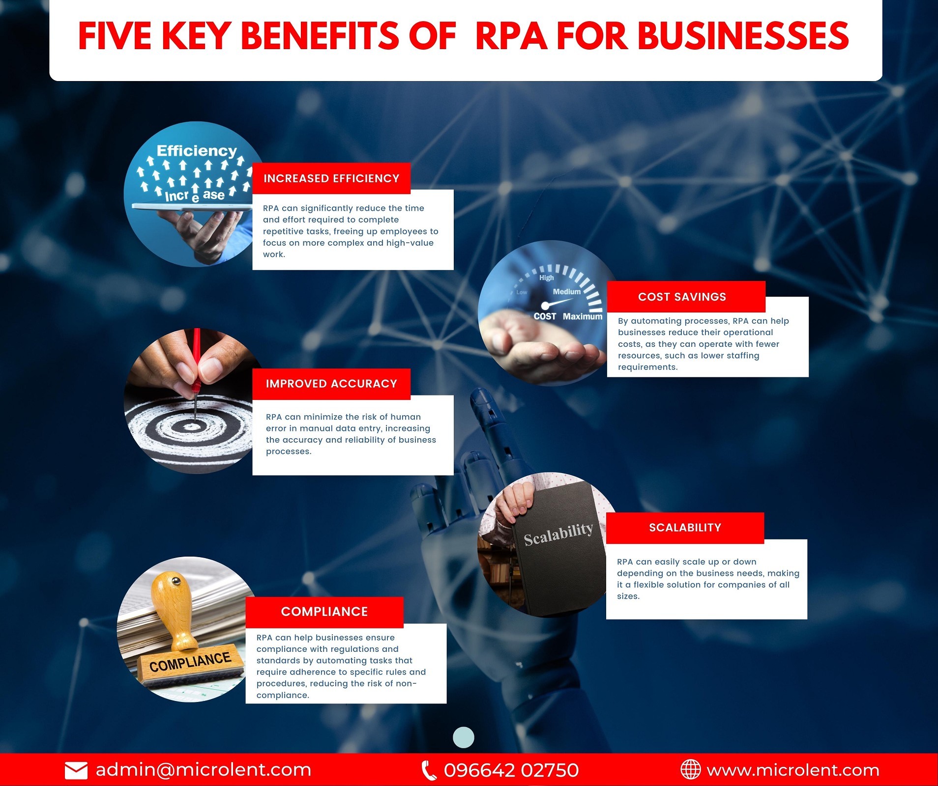 Five Key Benefits of Robotic Process Automation (RPA) for Businesses