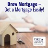 Boston Mortgage Lenders in MA