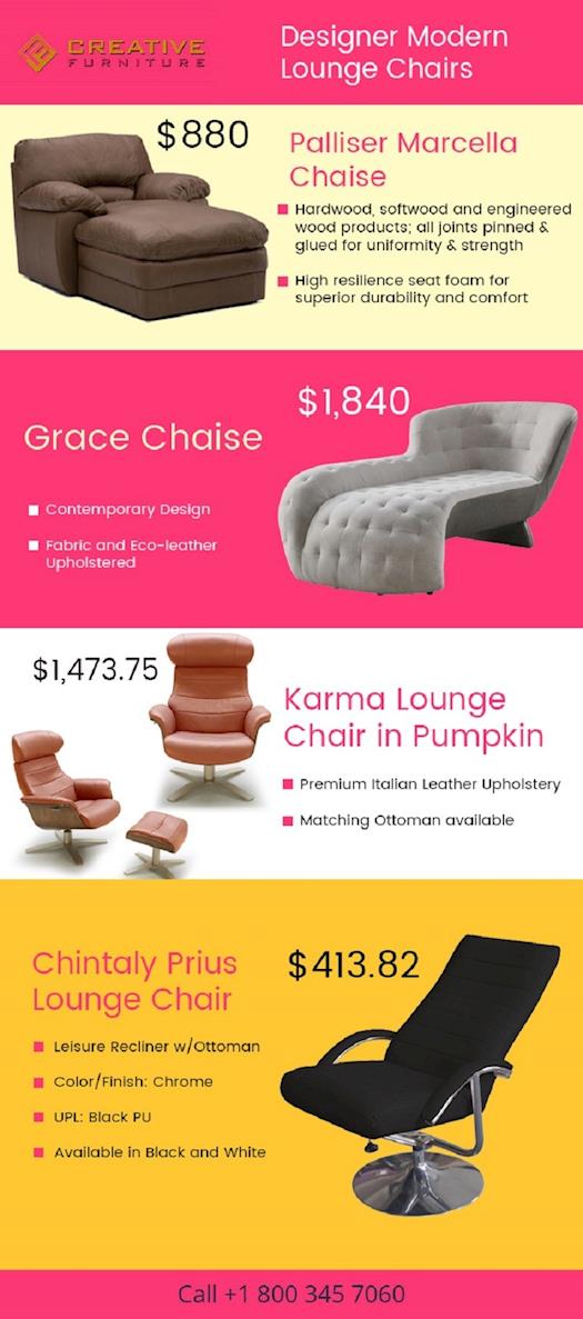 Designer Modern Lounge Chairs